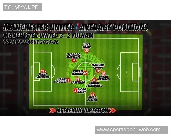 曼联热刺争抢科隆19岁边锋马拉转会费或超3000万欧元